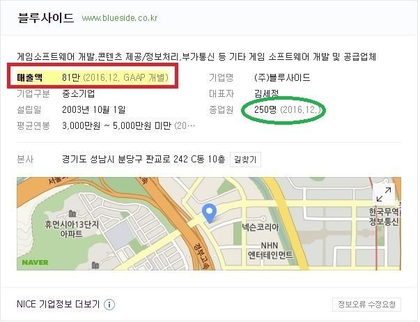 매출액 81만.. 뭐지.jpg