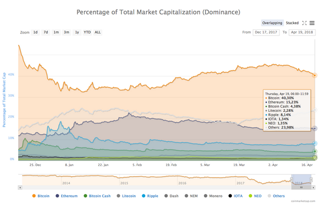 chart-3.png