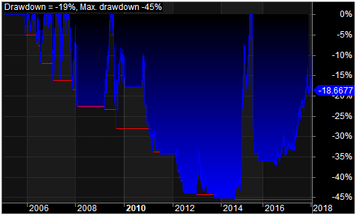 china_etf2_2.png