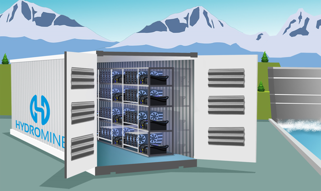 mining-container-1024x610.png