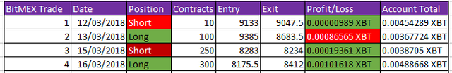 table4.png