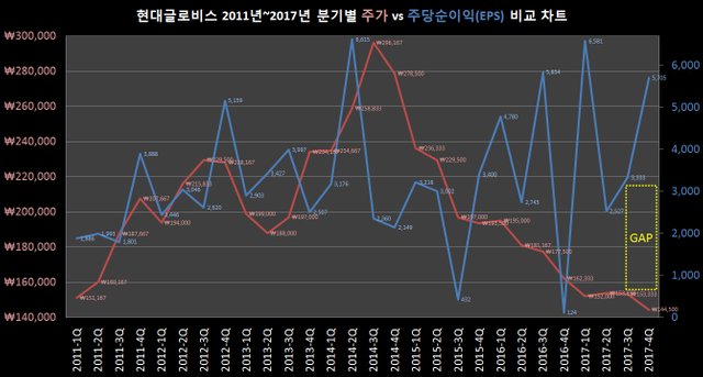 현대글로비스.jpg