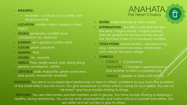 Anahata+-+Cheat+Sheet.001.jpg