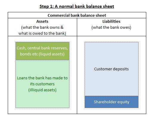 Bank-Run-step-1.jpg