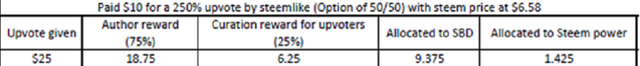 Upvote calculation.png