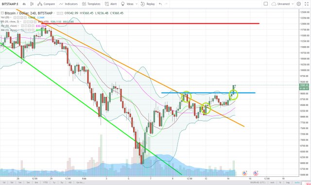 BTCUSD.jpg