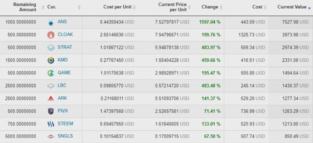 cryptocurrency-trading-update-july-2017-featured-680x320.jpg