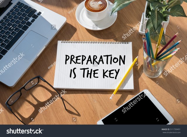 stock-photo-be-prepared-and-preparation-is-the-key-plan-prepare-perform-511739491.jpg