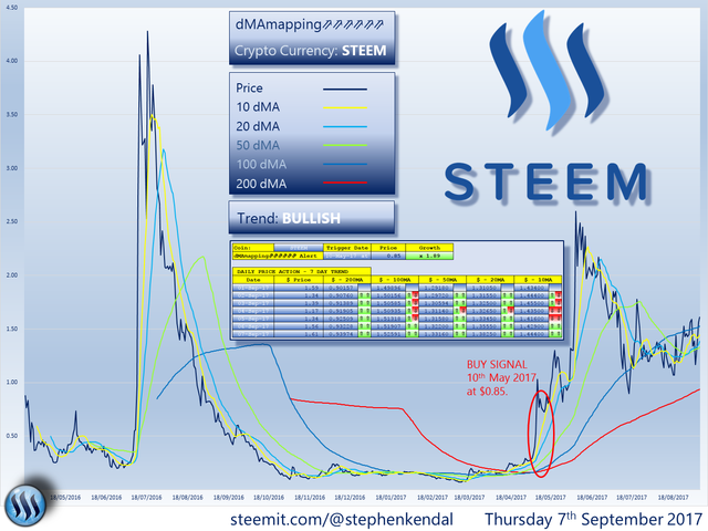 STEEM.png