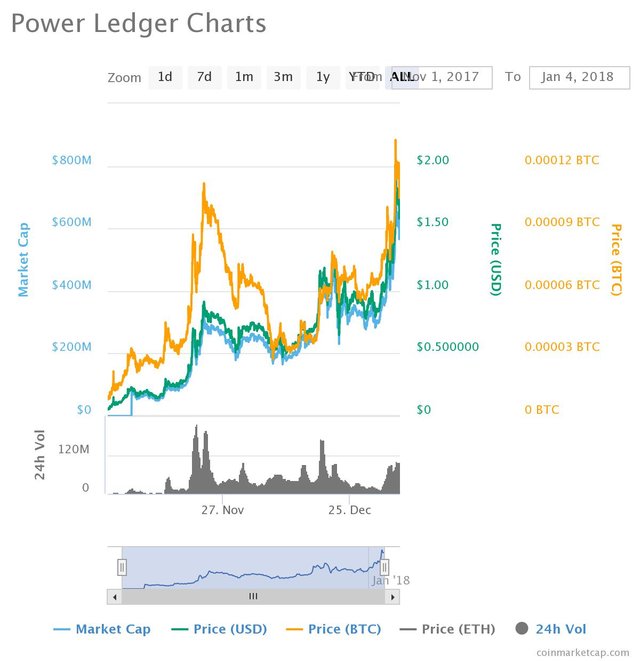 chart (1).jpeg