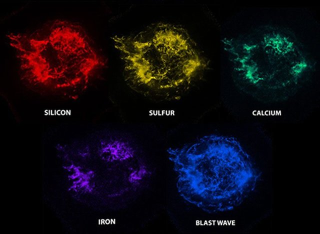 Location-of-Elements-in-Cassiopeia-A-777x568.jpg