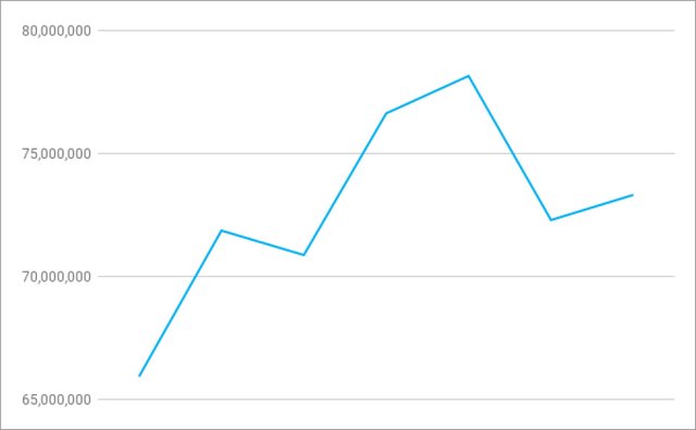 Historical Market Cap for Minexcoin  10_01_2018.jpg