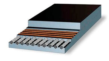 Steel Cord Conveyor Belt.jpg