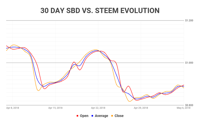 chart (4).png