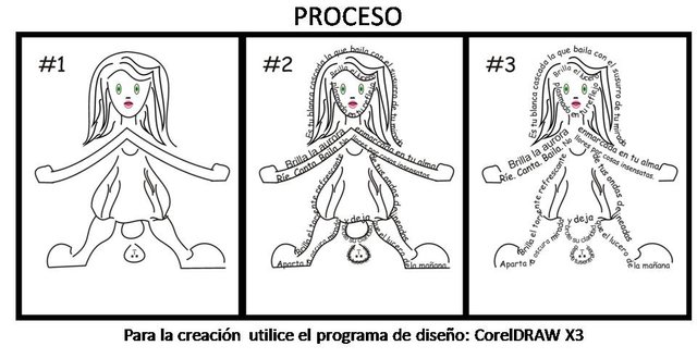 blanca cascada - Proceso de creación.jpg