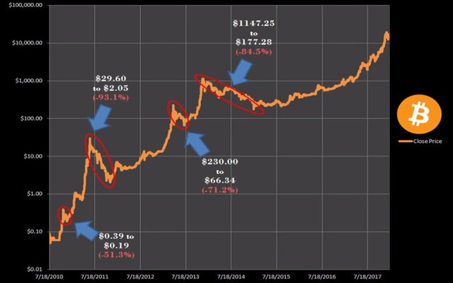 BTC PRICE .jpg