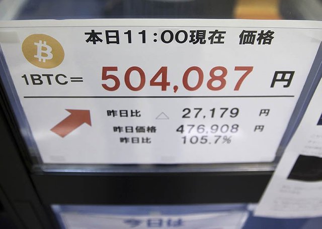 2017-TruNews-Bitcoin-Yen-Trading-Getty.jpg