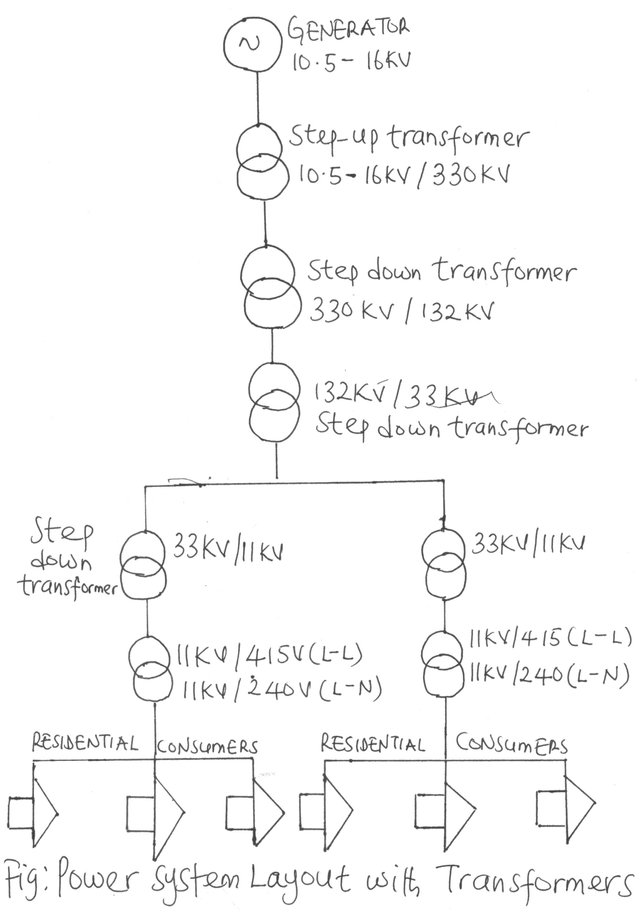 Scan Power system Layout0002.jpg