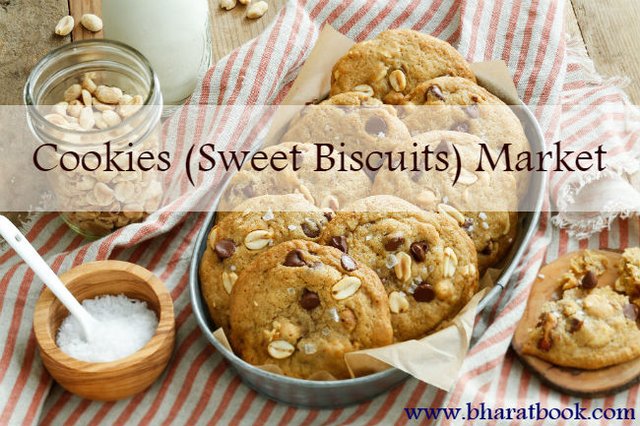 Cookies Sweet Biscuits Market.jpg