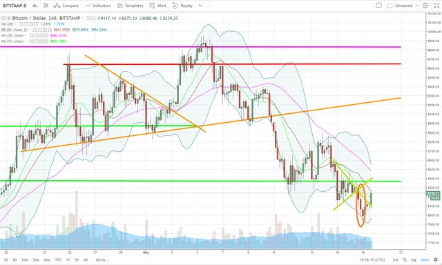 BTCUSD.jpg