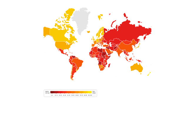 Corruption Index