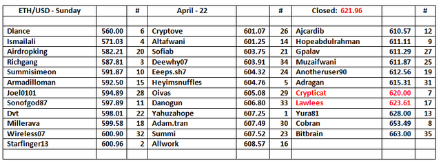 ETH-USD-Day-23.png