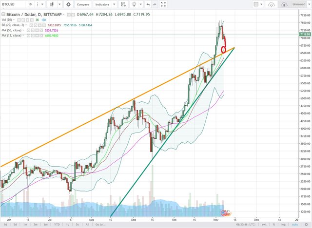 BTCUSD1.jpg