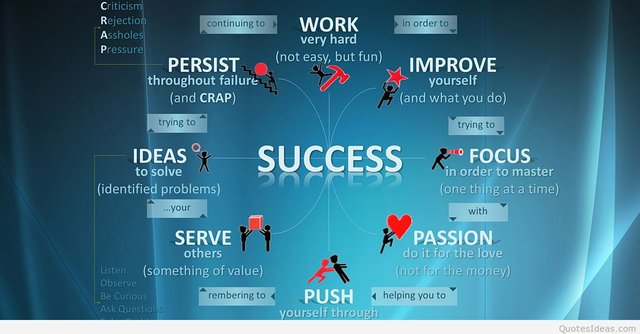 success-inspirational-quote-new-hd2.jpg