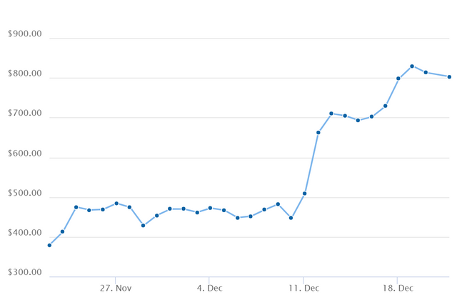 ETH_CHART.png