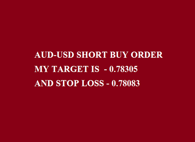 AUD-USD1.png