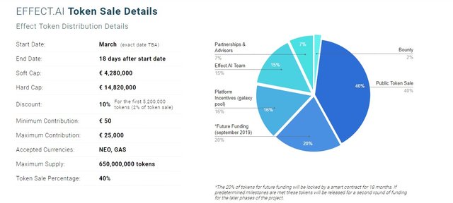 ico infomation.jpg