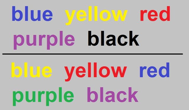 Stroop_Test_2.jpg