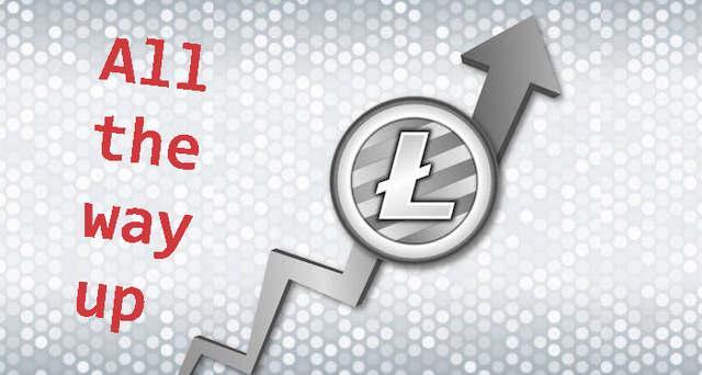 Litecoin.png
