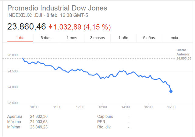 dow.png