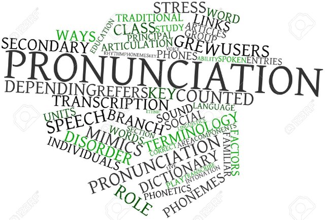16488977-Abstract-word-cloud-for-Pronunciation-with-related-tags-and-terms-Stock-Photo.jpg