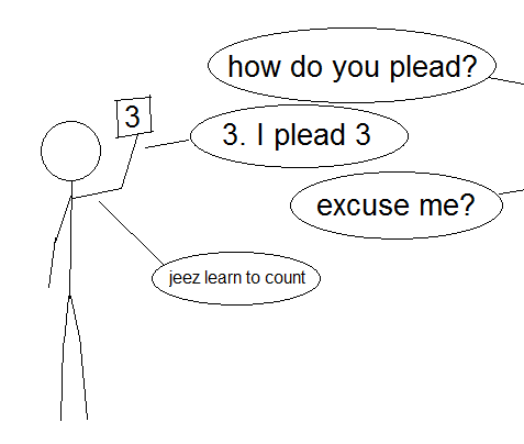 pleadthethird.png