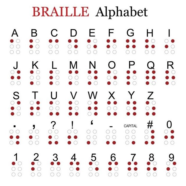 Braille-Alphabet-Red-Black700x700-700x700.jpg