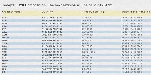 bit20cryptos.jpg