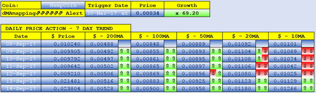 HEMPCOIN dMAs screen.png