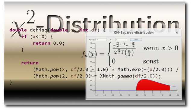 ChiQuadratVerteilung.png