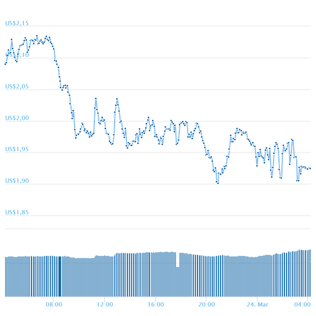 chart (4).png