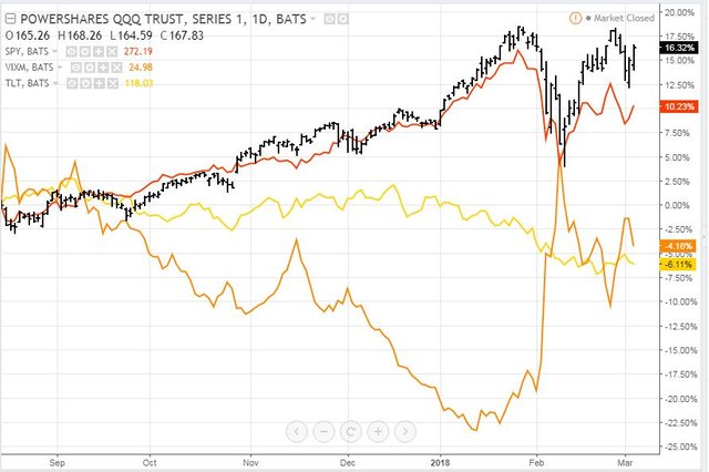 Mar5QQQ.JPG