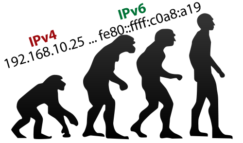 ipv6-evolution.png