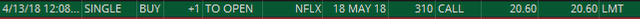 nflx 300call3 addition.png