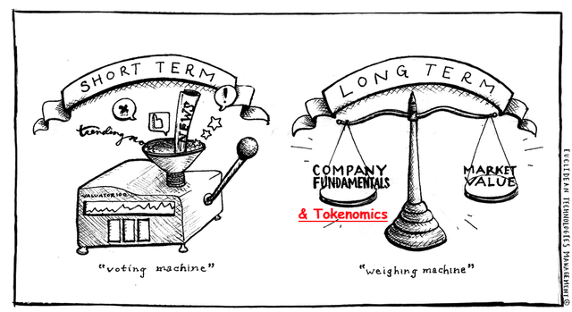 short-term-vs-long-term (1).png