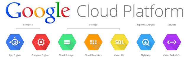 google-cloud-platform-features.png