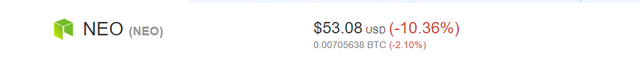 FireShot Capture 25 - NEO (NEO) $53.08 (-10.36%) I Coin_ - https___coinmarketcap.com_currencies_neo_.png