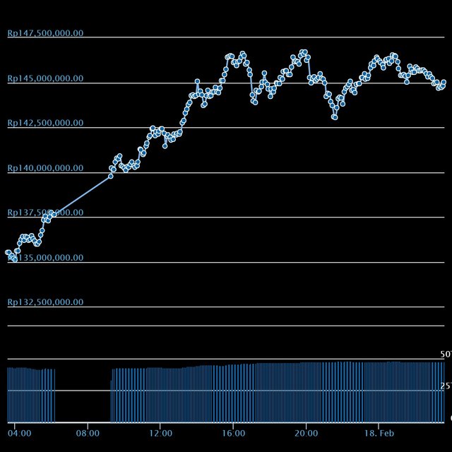 chart.jpeg