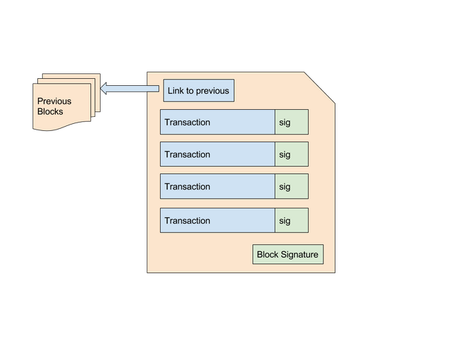 Blockchain.png