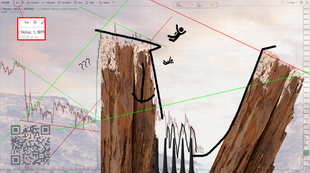 Basejump Formation Shello Steemit.png